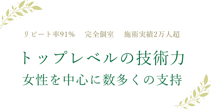 トップレベルの技術力 女性を中心に数多くの支持